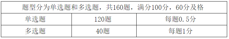 202112³(j)(hu)Ӌ(j)PCMAԇ(bo)r(sh)g91-118